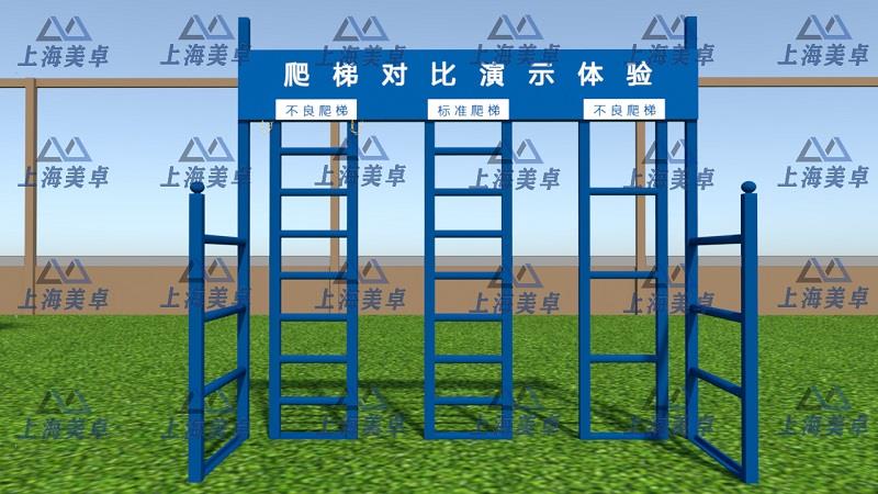 爬梯對比體驗